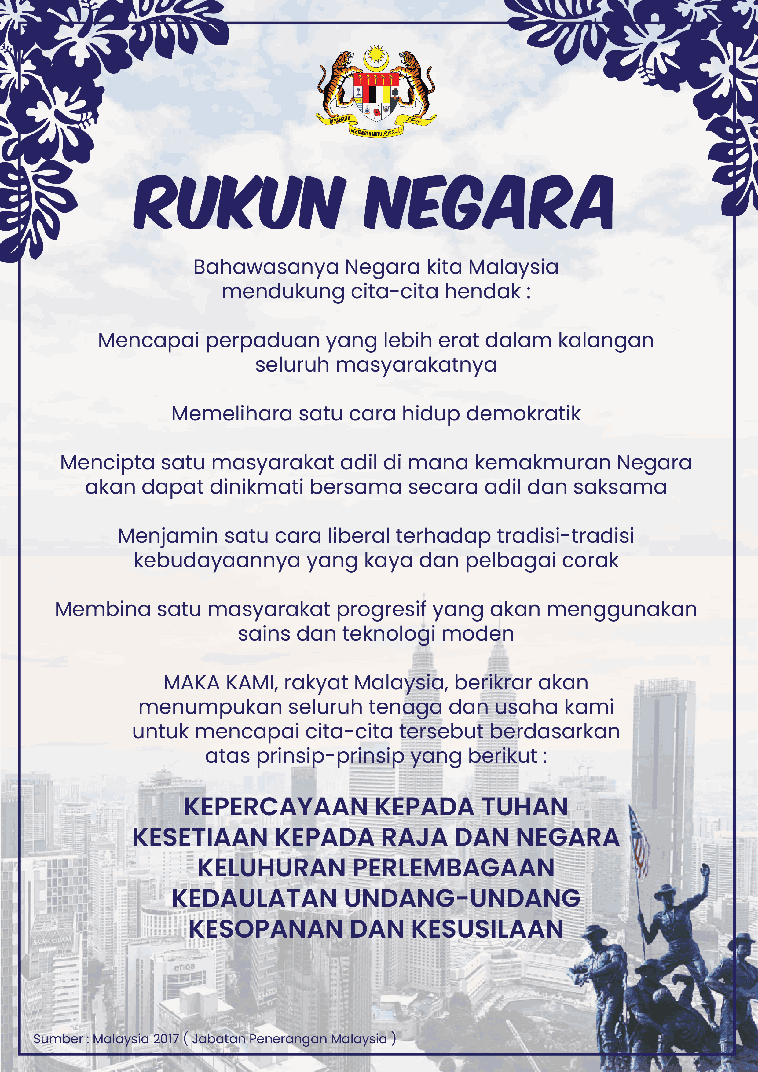 RUKUN NEGARA 