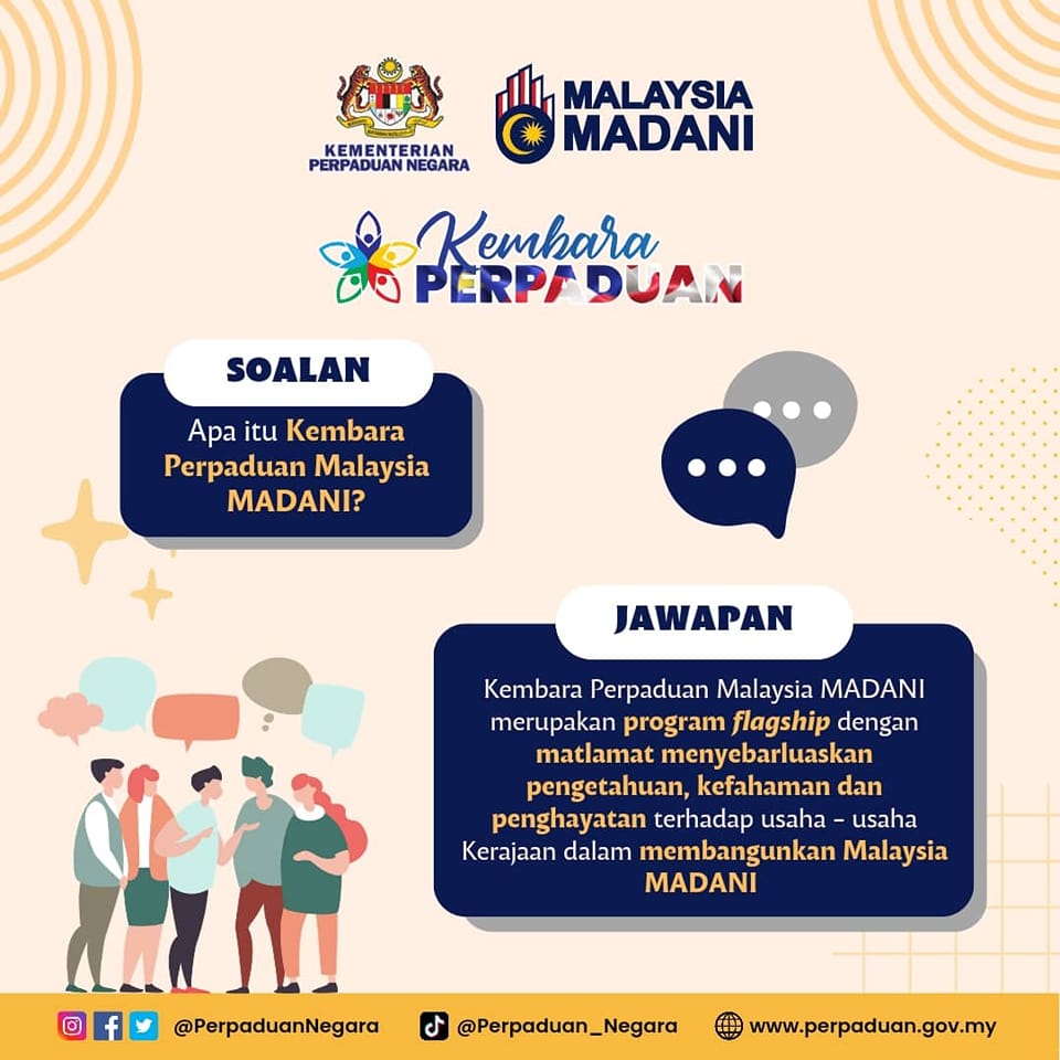 APA ITU KEMBARA PERPADUAN?