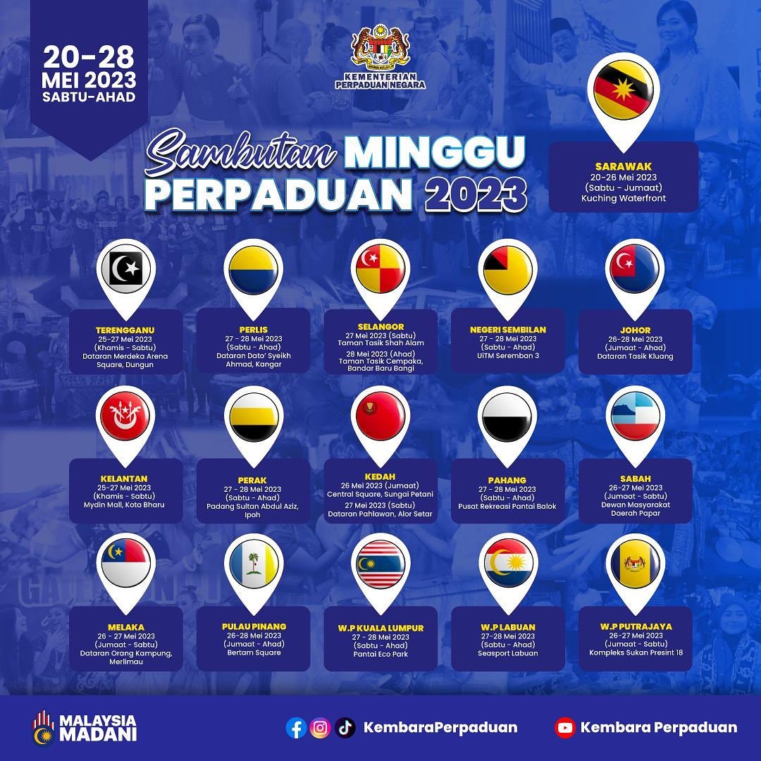 INFOGRAFIK SAMBUTAN MINGGU PERPADUAN 2023