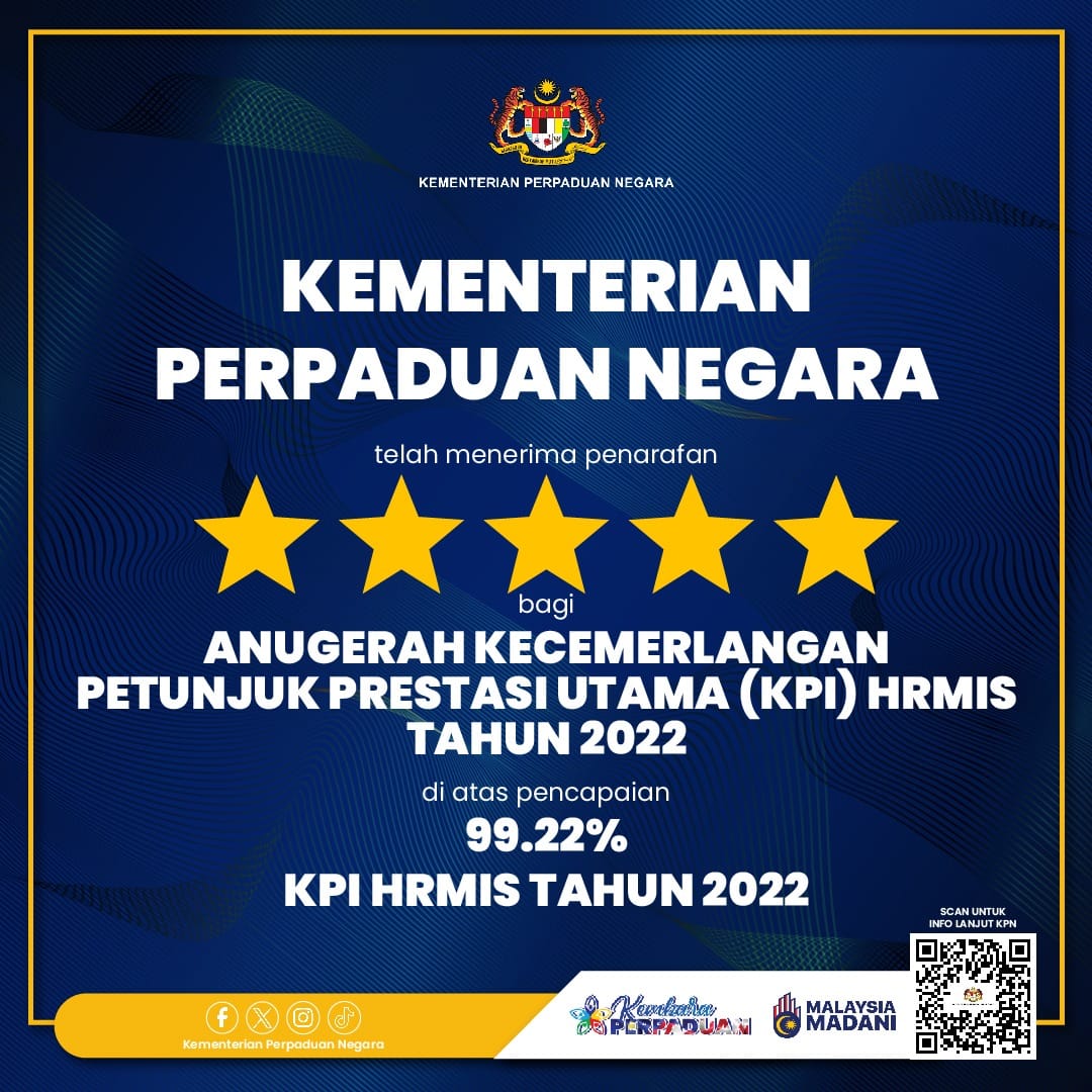 SIJIL ANUGERAH KECEMERLANGAN KPI HRMIS