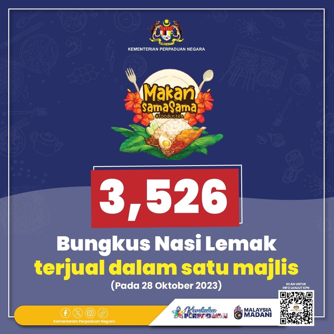 FUN FACT FOOD UNITES