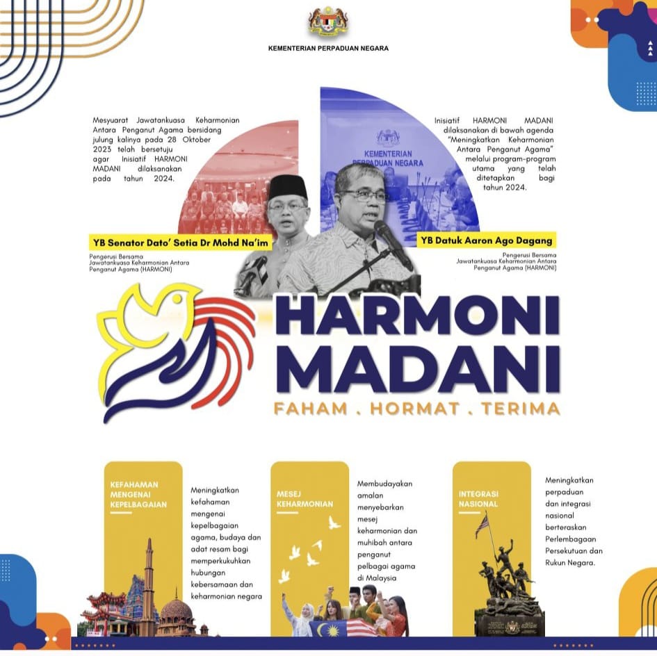 INISIATIF HARMONI MADANI