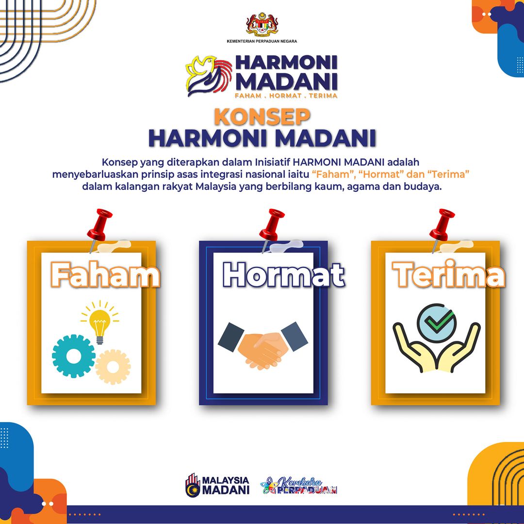 KONSEP HARMONI MADANI