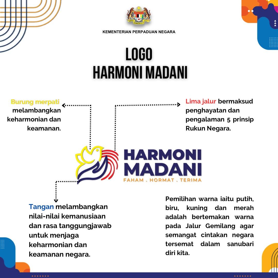 ERTI LOGO HARMONI MADANI