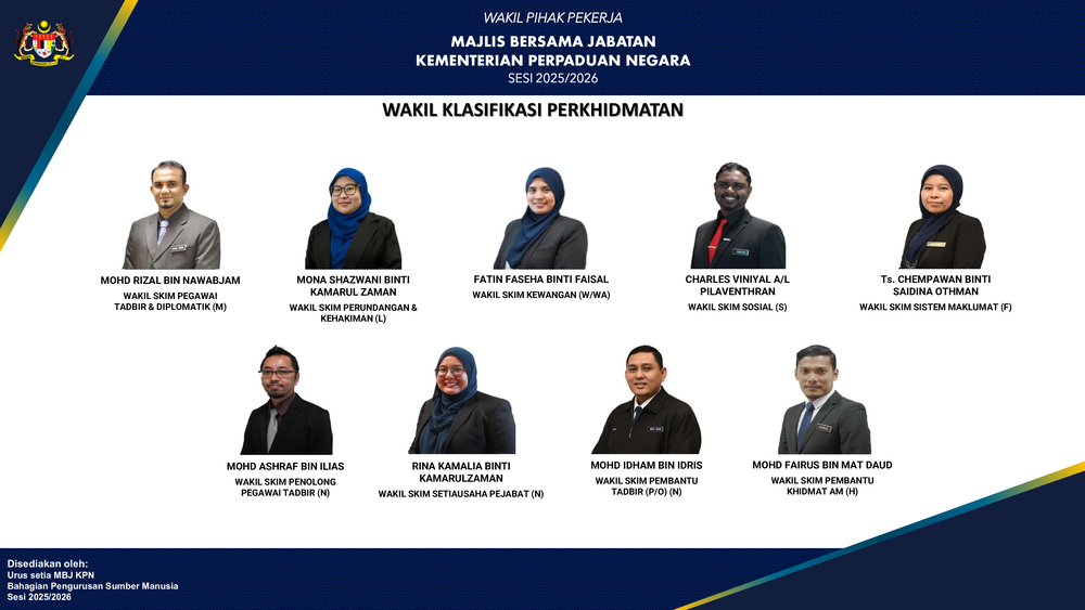 MBJ WAKIL KLASIFIKASI PERKHIDMATAN