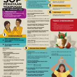 SOP PERAYAAN THAIPUSAM